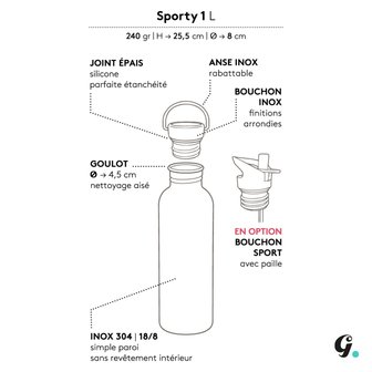 Sporty 1L fles van Gaspajoe - GreenPicnic