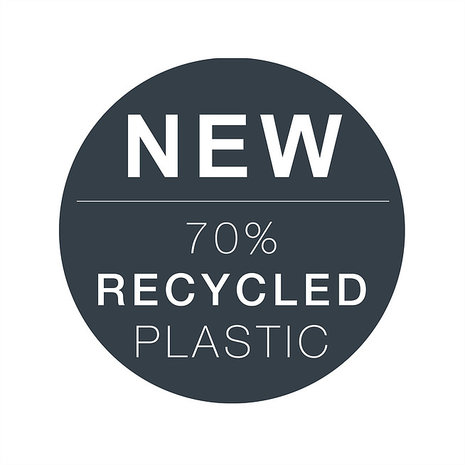 Handed By artikelen van gerecycled plastic duurzaam en eerlijk