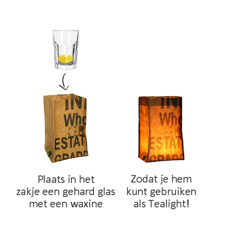 TeaLight zakje met thee Greenpicnic