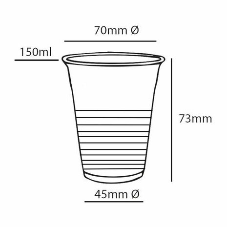 Kleine PLA wegwerpbeker 1,5dl Greenpicnic