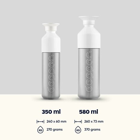 De 2 maten van Dopper Insulated Silver thermosfles