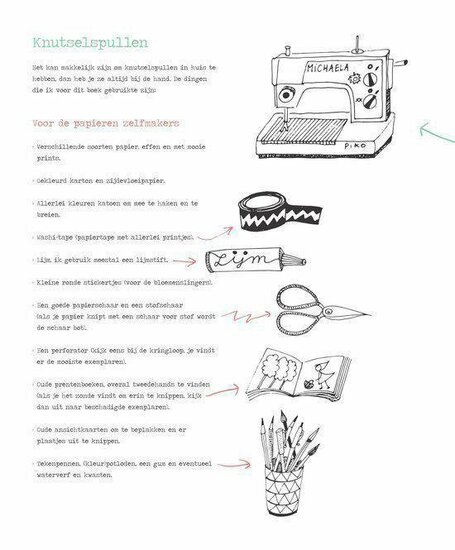 Pagina Boek Vive la Vie van Ingrid van Willenswaard