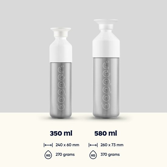 De 2 maten van Dopper Insulated Silver thermosfles