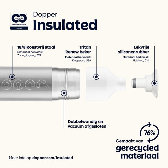 Info Dopper insulated silver