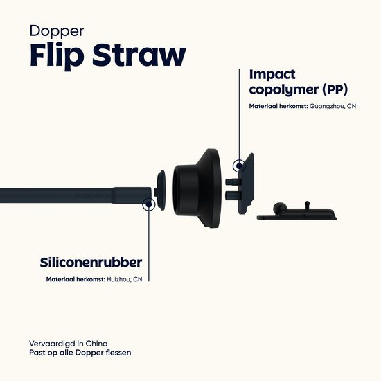 Flip Straw van Dopper bij Greenpicnic