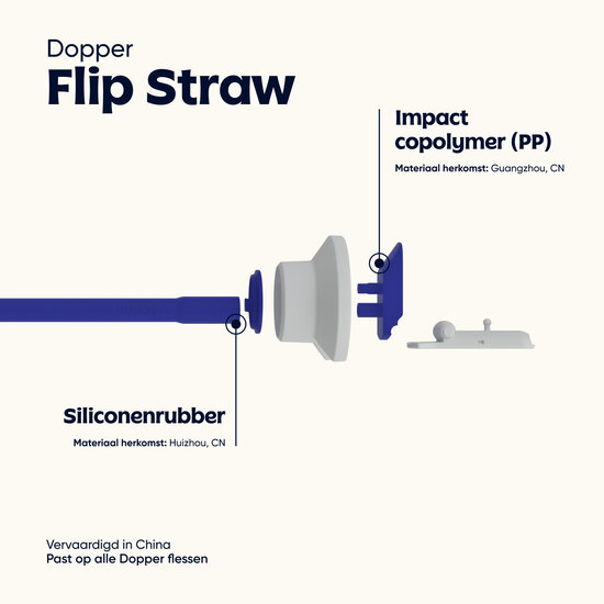 Flip Straw van Dopper bij Greenpicnic