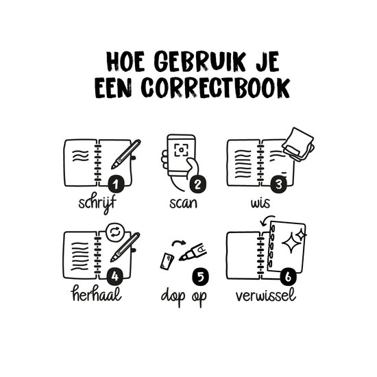 Correctbook manieren om te wissen