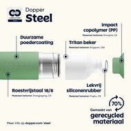 Informatie Dopper Steel 350ml Fresh Green