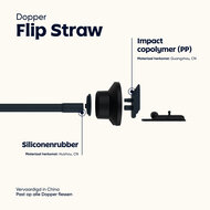 Flip Straw van Dopper bij Greenpicnic
