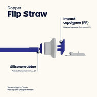 Flip Straw van Dopper bij Greenpicnic