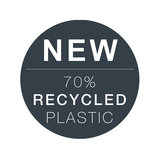 Handed By artikelen van gerecycled plastic duurzaam en eerlijk